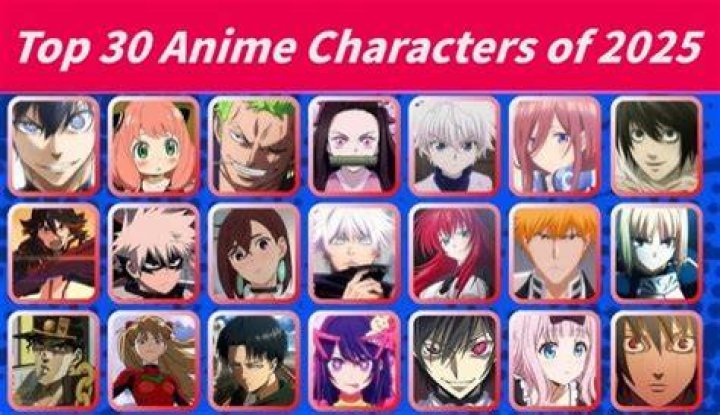14 best Face Characters Male, images on Pinterest Face
