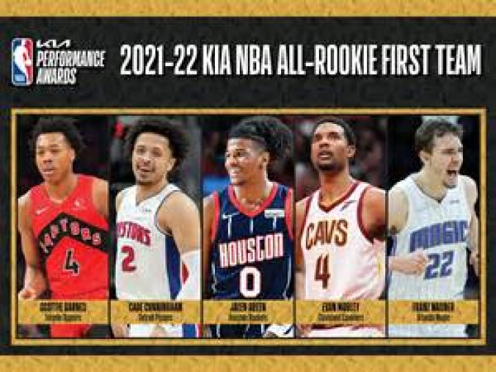 30 NBA Rookies That Destroyed Their Teams