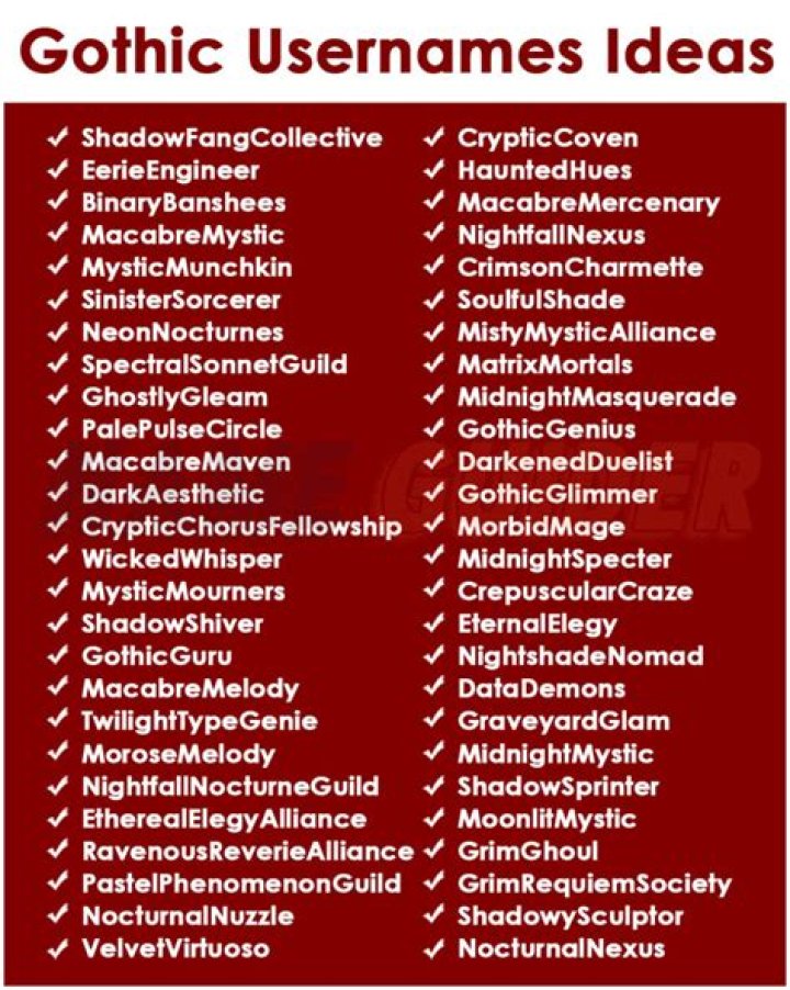 700 Gothic Usernames Ideas and Suggestions to Inspire You
