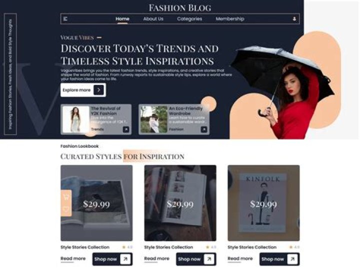 A Blog For Fashion Trends, Store Windows & Interiors THE FABULOUS
