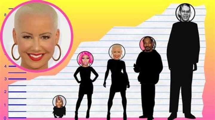 Amber Rose Height and Weight Celebrity Weight Page 3