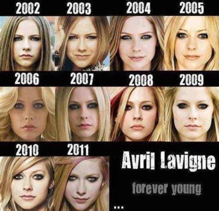 Avril Lavigne Through The Years Photos Hollywood Life