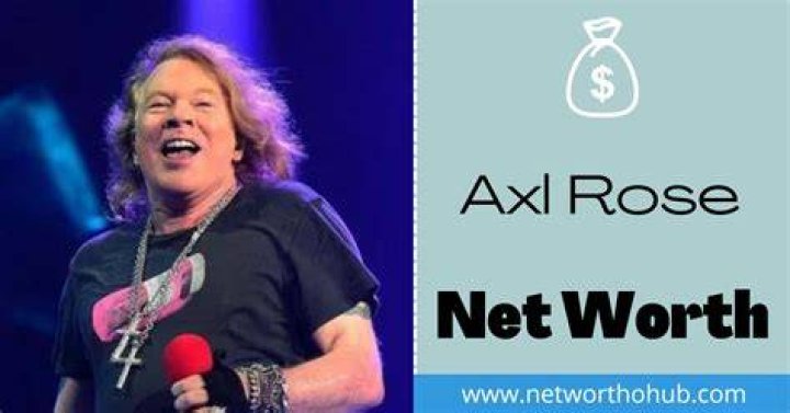 Axl Rose Bio, Net Worth, Story, Married, Wife, Relationships