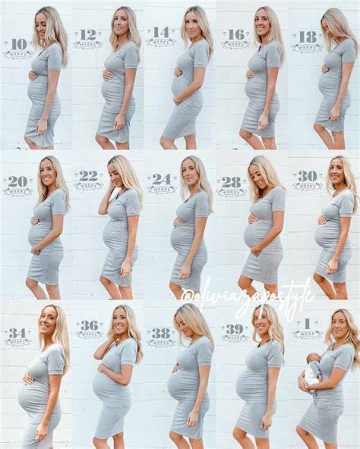 Baby Bump Beauty 17 Pictures Of Celebrity Pregnancy Style The Rickey