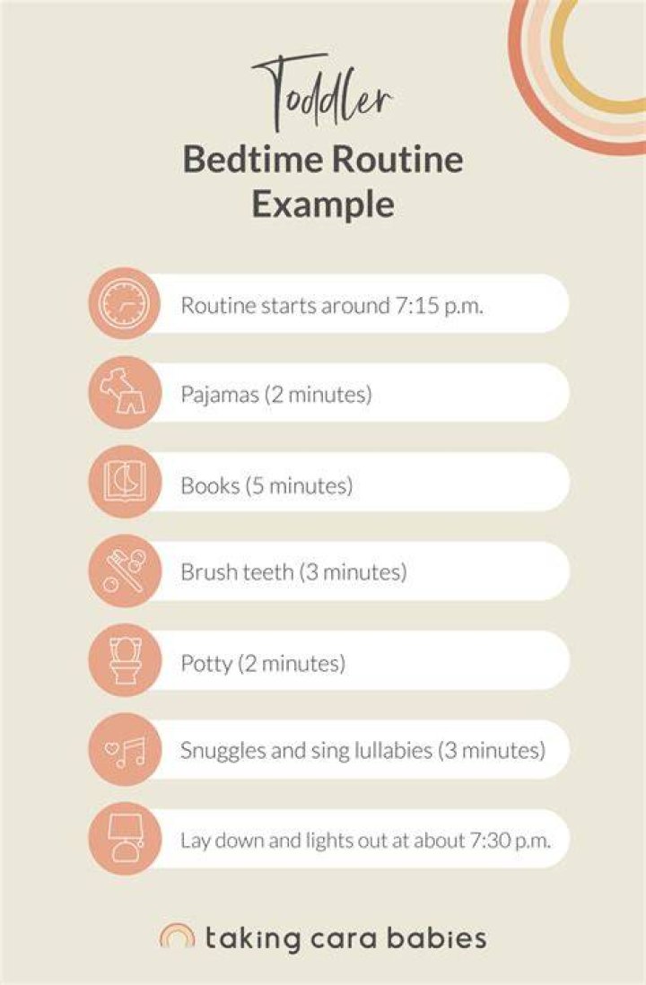 Baby&rsquo;s Bedtime Routine Taking Cara Babies