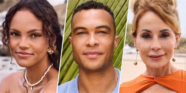 Bachelor In Paradise 2020 Meet the cast WHO Magazine