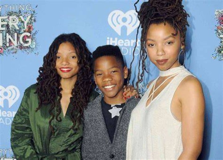 Branson Bailey Chloe x Halle Wiki Fandom