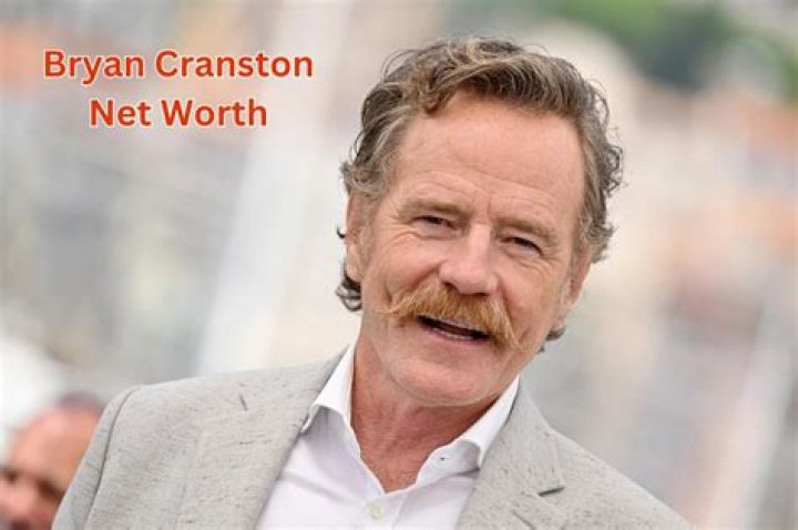 Bryan Cranston Age, Net Worth, Wife, Family, Children and Biography