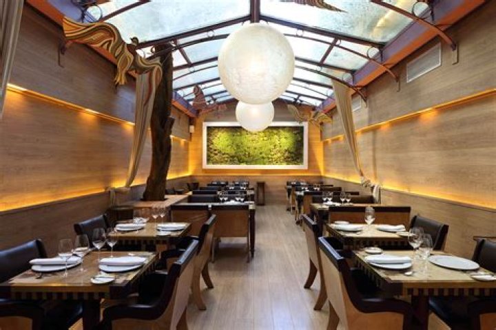 Buenos Aires Restaurants Architectural Digest