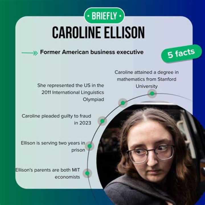 Caroline Ellison Net Worth A Comprehensive Analysis Of The Crypto CEO
