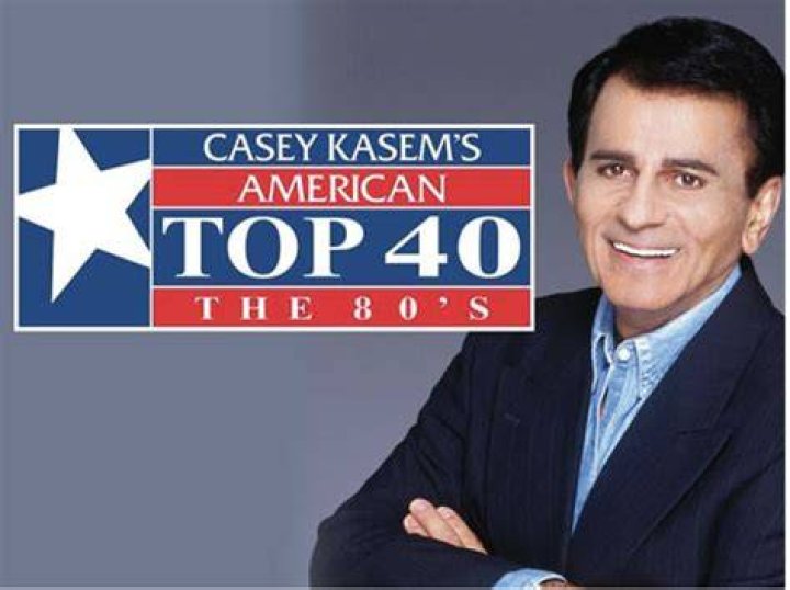 Casey Kasem's daughter Liberty sues weight loss program Daily Mail Online