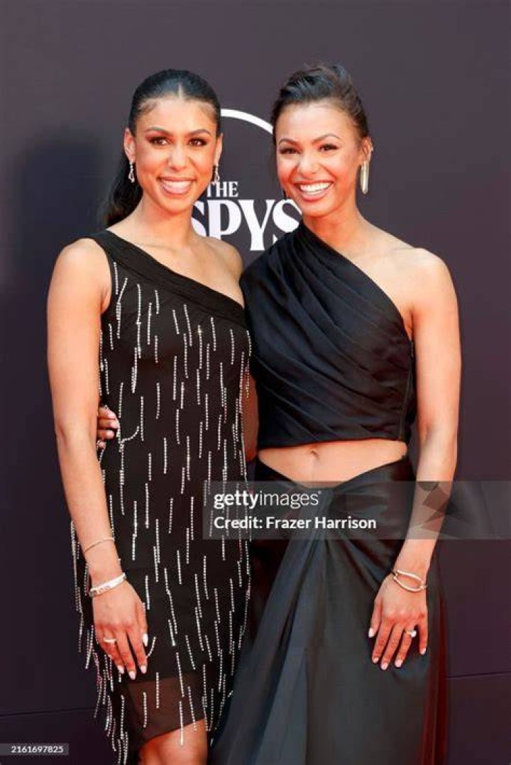 Celebrities Kendra Andrews, List best free movies House M.D. Season