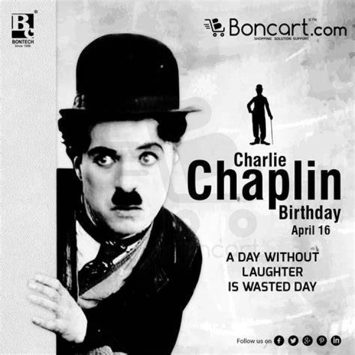 Charlie Chaplin Birthday 2024 (April 16, 2024) Year In Days