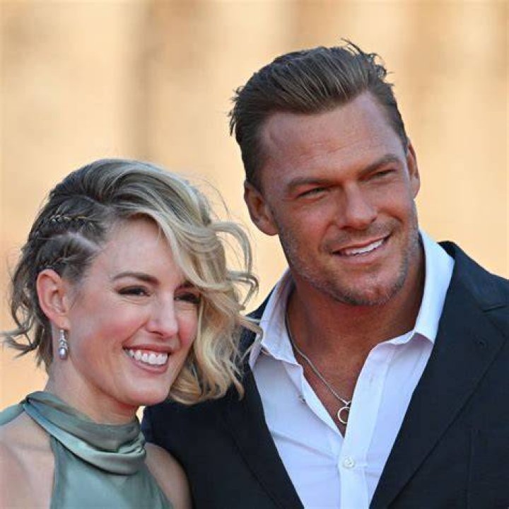 Classify American actor Alan Ritchson