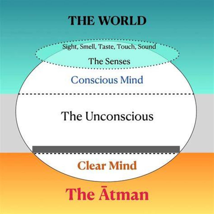 Deep Inside The Mind Of Mustafa Suleyman Eyerys