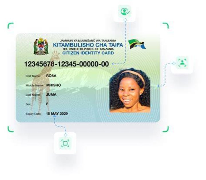 Digital ID Verification Solutions, Tanzania KYC, AML Services uqudo