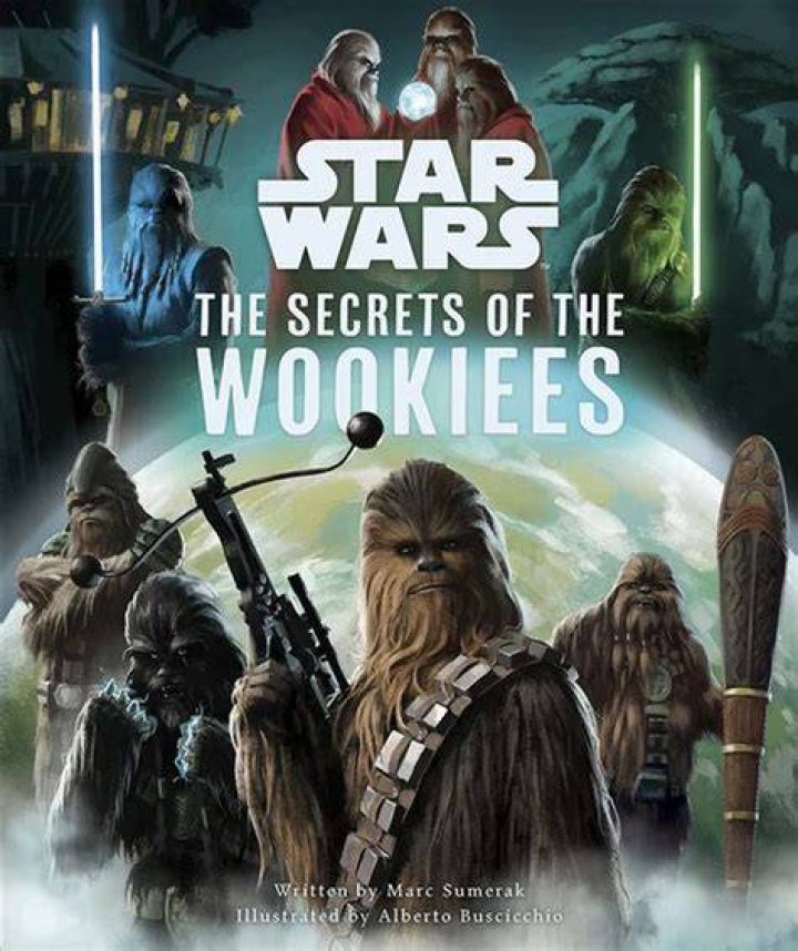 Discuss Everything About Wookieepedia Fandom