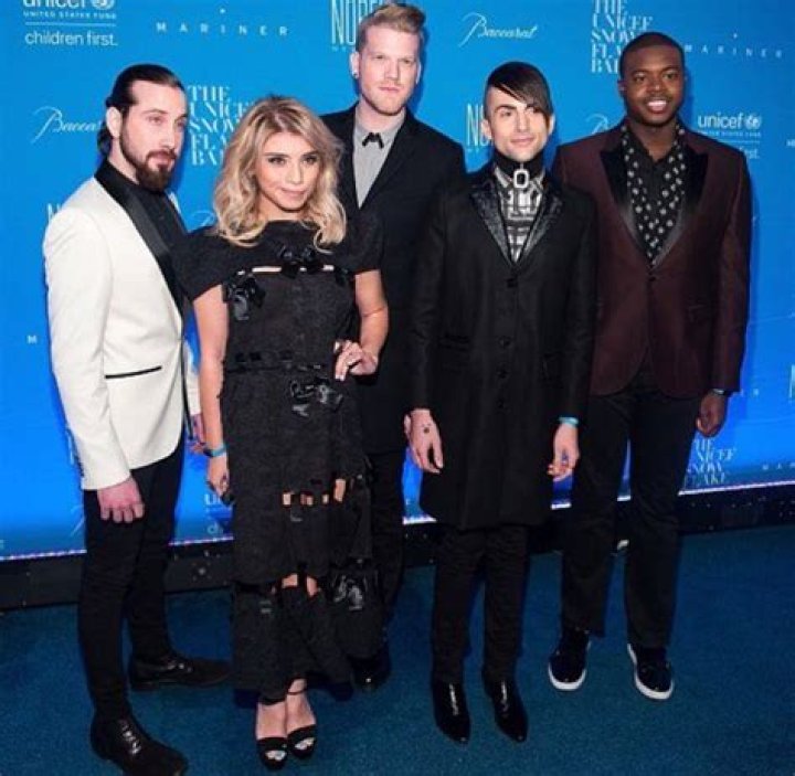 Embedded image Pentatonix, Celebrities, James brown