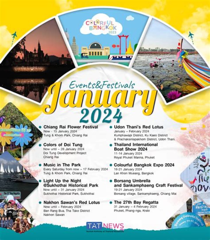 Events for January 2024 Alliance Francaise of NW CT