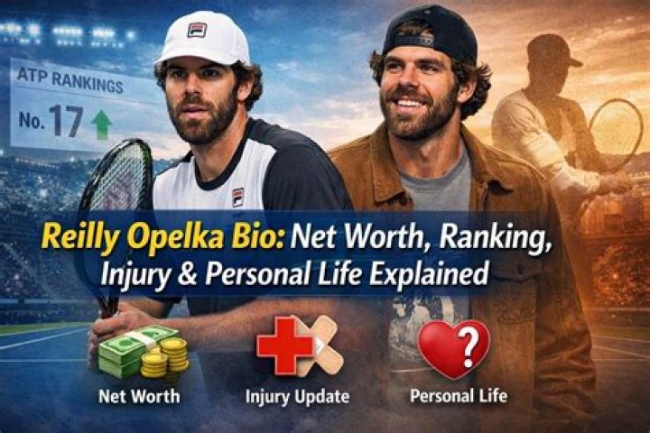 Explore Reilly Opelka Net worth, Aged 24, Girlfriend, Height and
