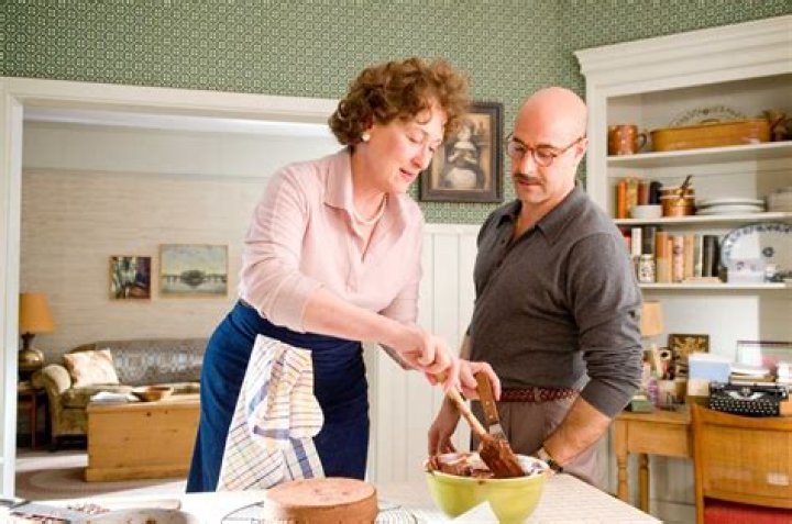 Eye For Film Julia Child and Paul Child