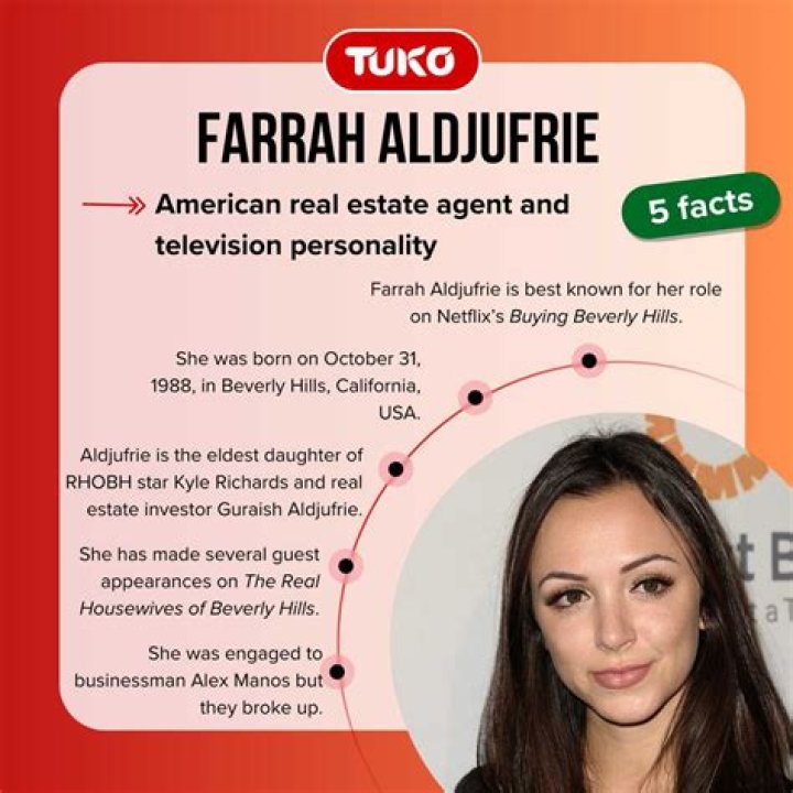 Farrah Aldjufrie How Rich Is She? Actress's Incredible Net Worth Is