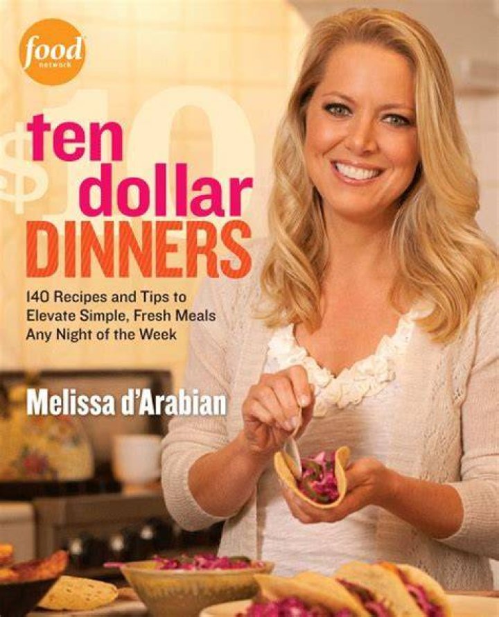 Food Network Star Melissa d&rsquo;Arabian Risen Magazine