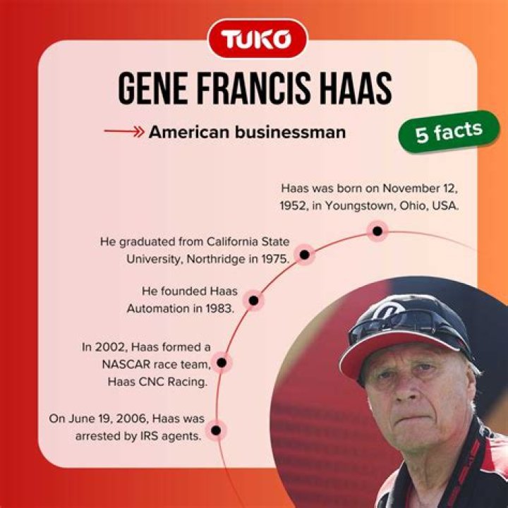 Gene Haas Net Worth & Bio/Wiki 2018 Facts Which You Must To Know!