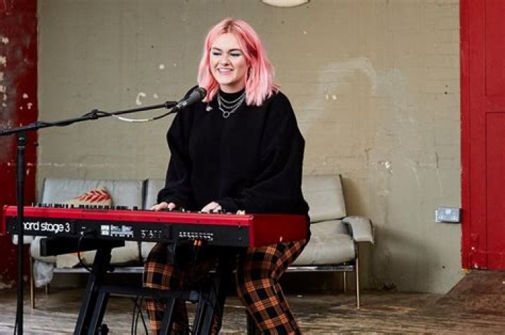 Grace Davies Releases New Song &ldquo;Testosterone&rdquo; pm studio world wide