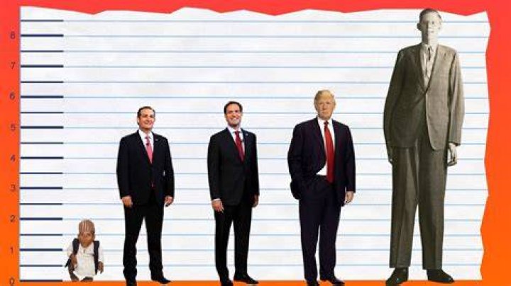 How Tall Is Ted Cruz? Height Comparison! YouTube