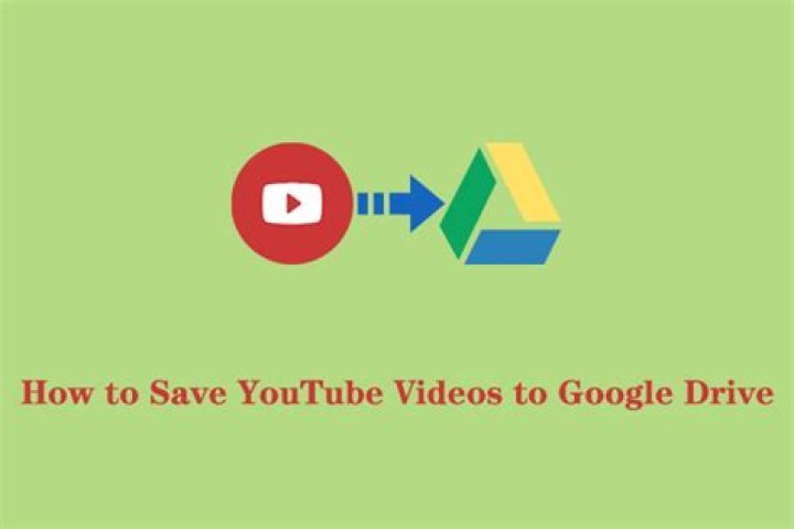 How to Save YouTube Video to Google Drive🔥Newest Guide