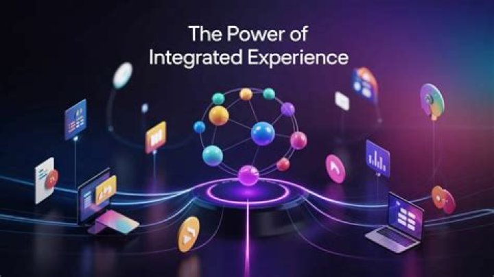 Integrated Experience (IX) The Future of Customer Experience