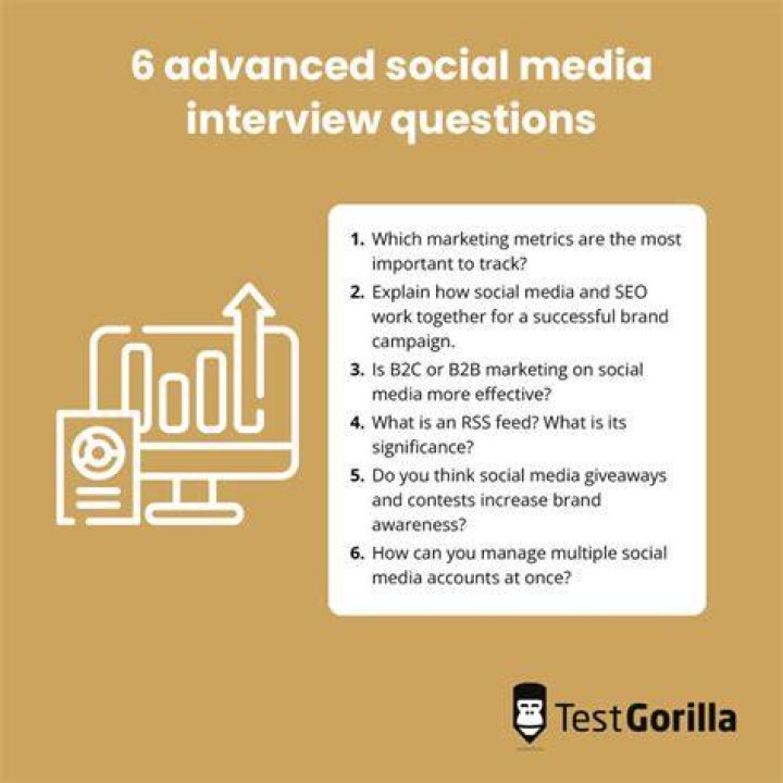 Interview with Social Media Star and Influencer Sofie SanFilippo