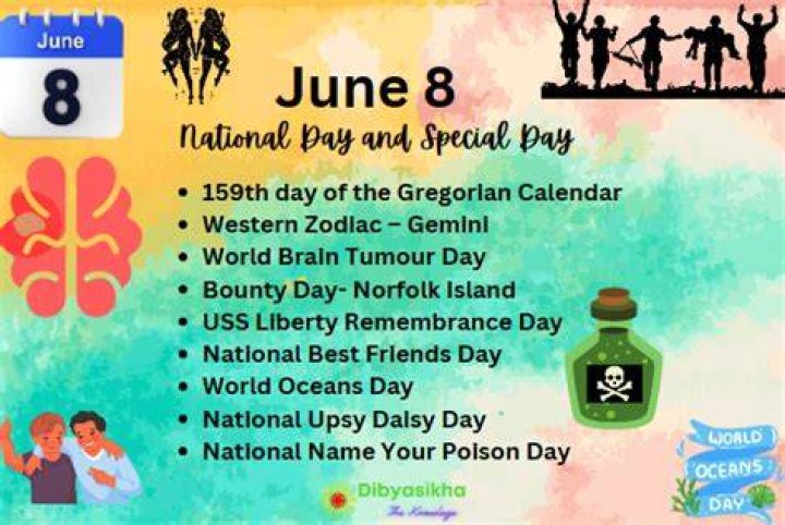 June 8th is National Best Friends Day! Grab your BFF and learn