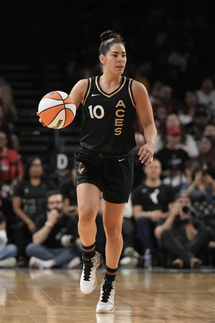 Kelsey Plum Salary