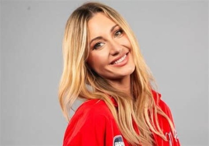 Kelsy Burke Bio, Age, Height, Wiki Models Biography
