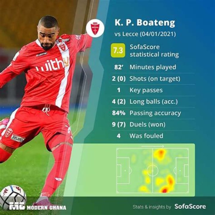 KP Boateng Marks Debut For Fiorentina As They Beat Livorno Calcio 1