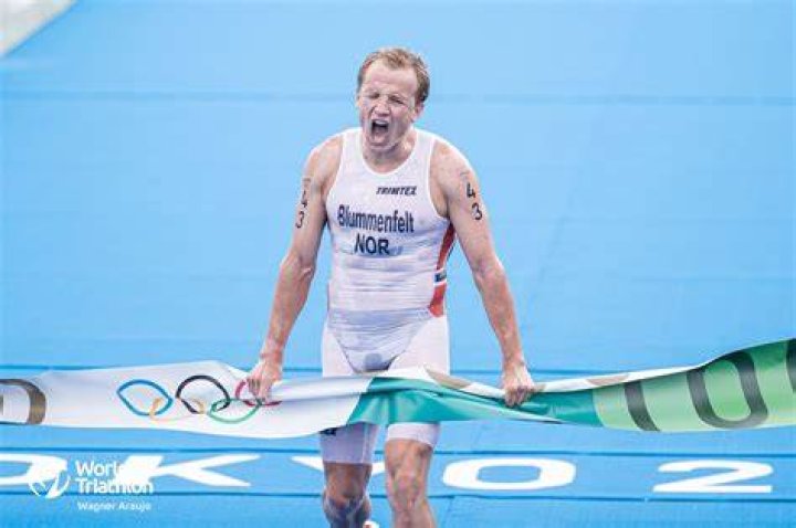 Kristian Blummenfelt Is the Triathlon's DataDriven Future The New