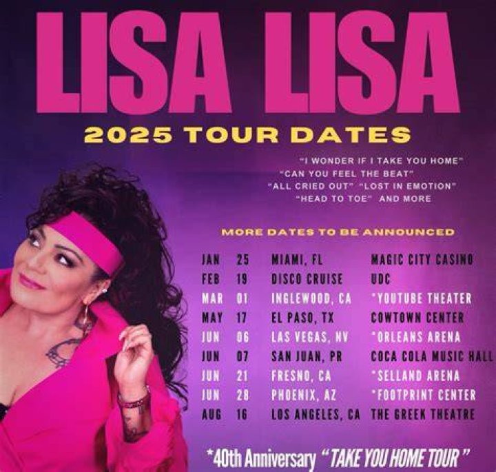 Lisa Lisa "Left Eye" Lopes Photo (28297009) Fanpop