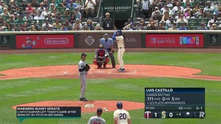 Luis Castillo: Strikeout King! Uncovering Today's Dominant Performance