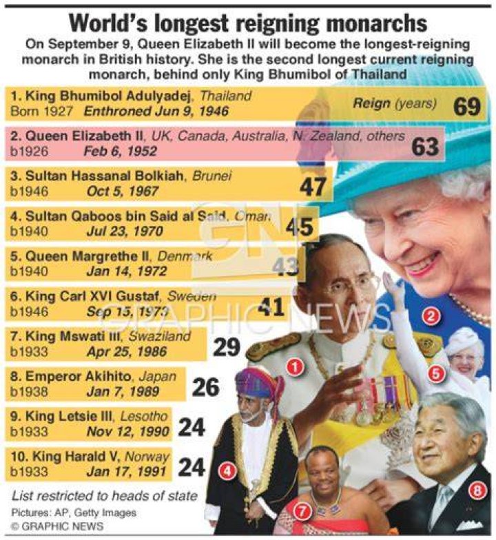 Meet the longest reigning World Light Heavyweight Champion Latest