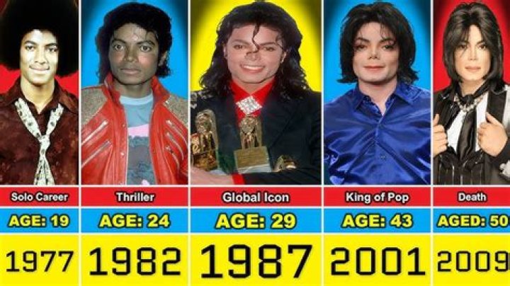 Michael Jackson Transformation From 3 To 50 Years Old YouTube