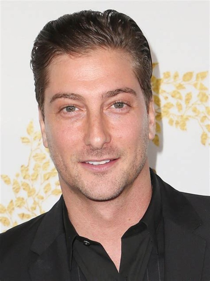 MOST BEAUTIFUL MEN DANIEL LISSING