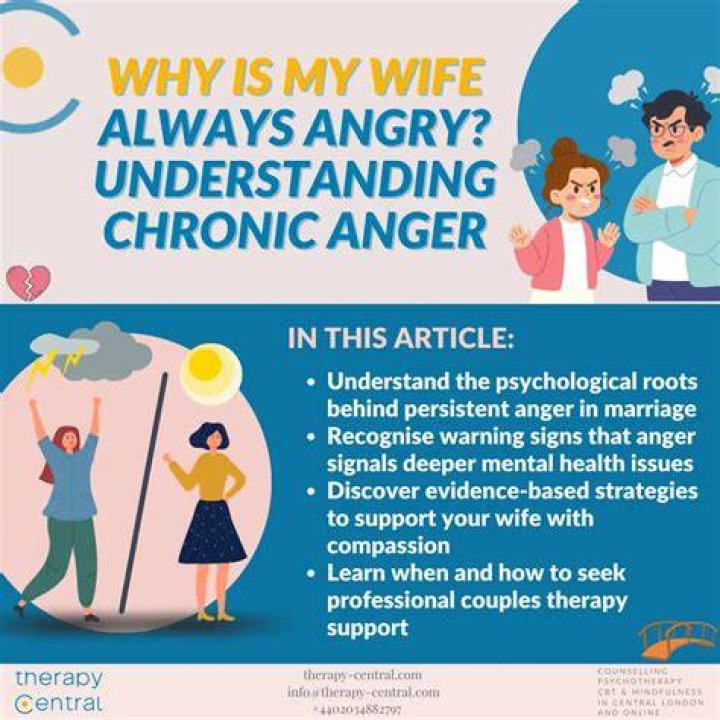 My Wife Is Always Angry and Negative! (How to Help) Self Development