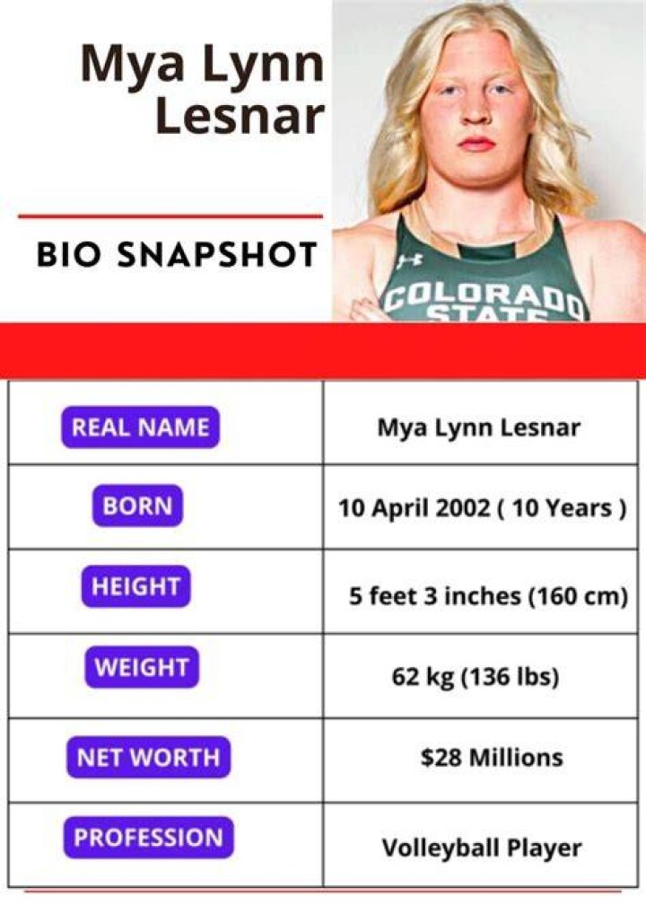 Mya Lynn Lesnar Bio & Wiki Net Worth, Age, Height & Weight