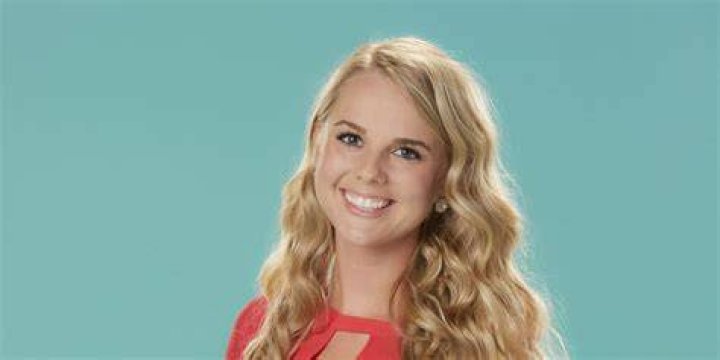 Nicole Franzel Bio, Net Worth 2023, Age, Height