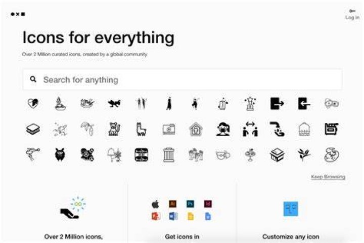 Noun Project Tutorials / Features / Pricing Nice!