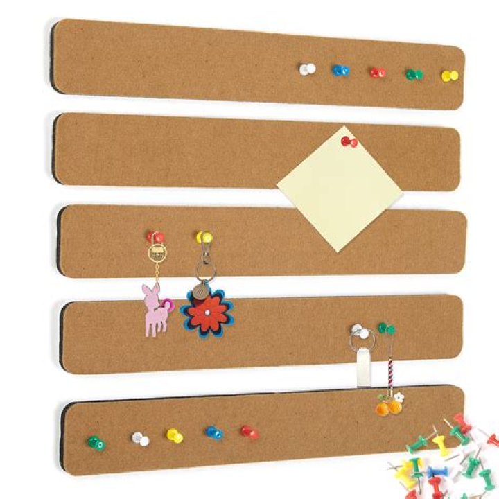 Pin on Stuff from the site