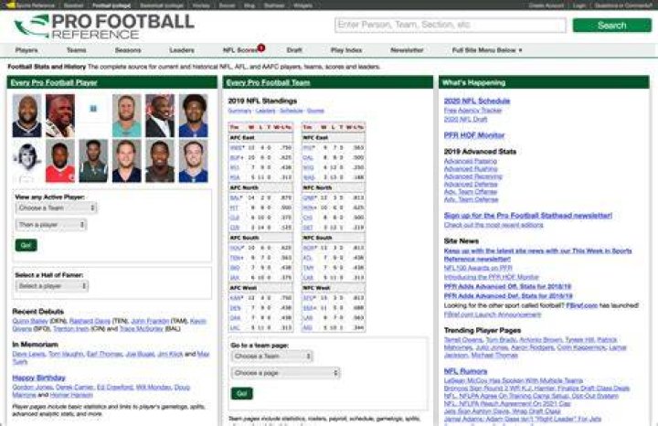 Pro Football Reference Hall Of Fame Monitor lukasbragato