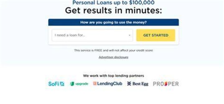Rate Chopper Loan Reviews Is It Legit & Worth The Hype?{2023}